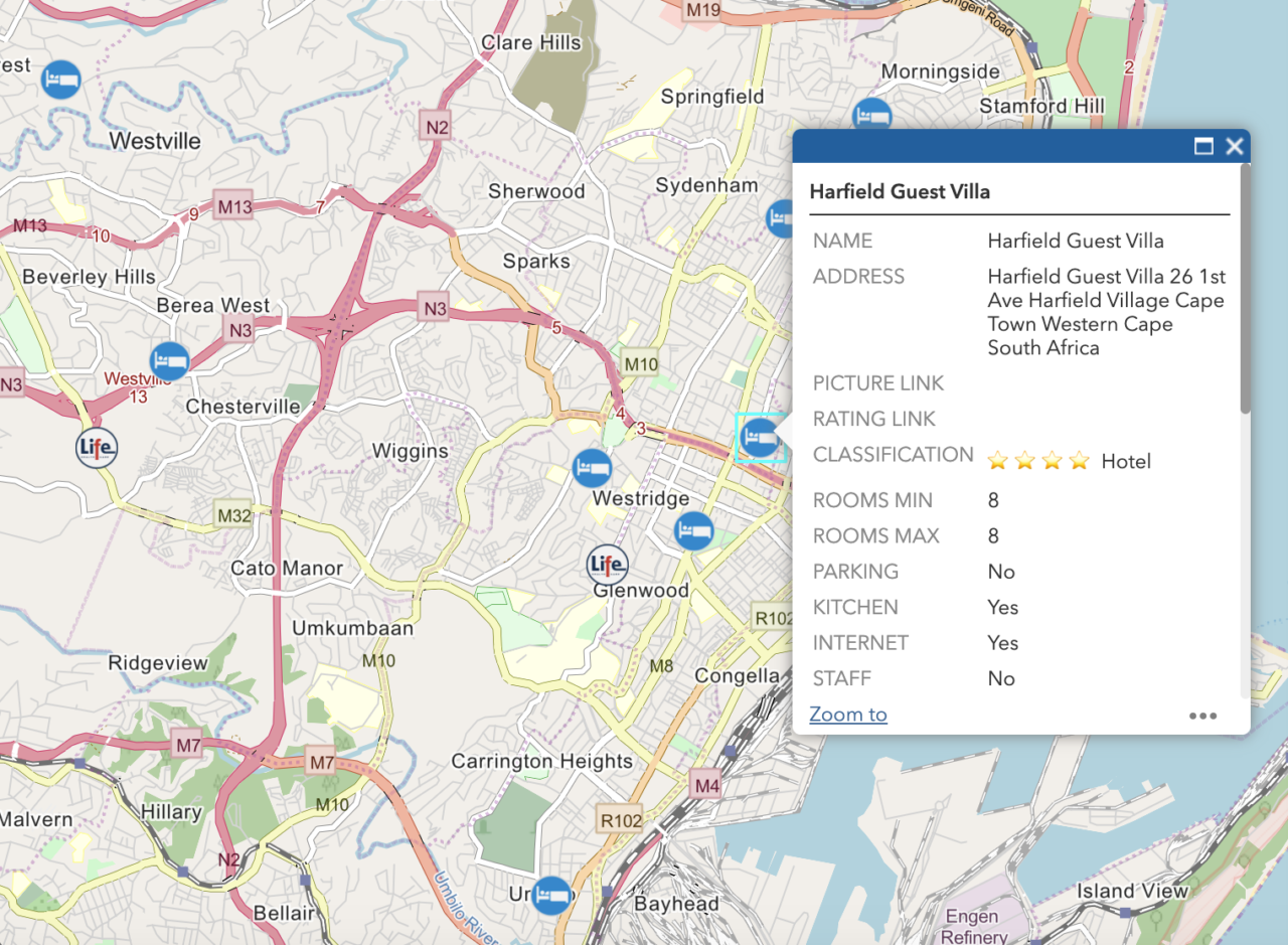 Ubuntu Beds Esri South Africa