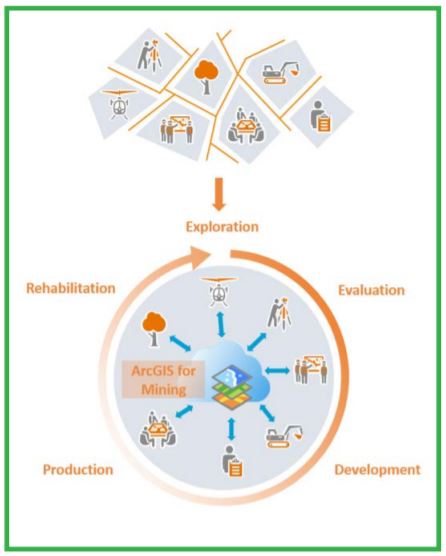 lonmin1