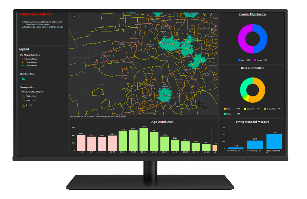 Data Analytics