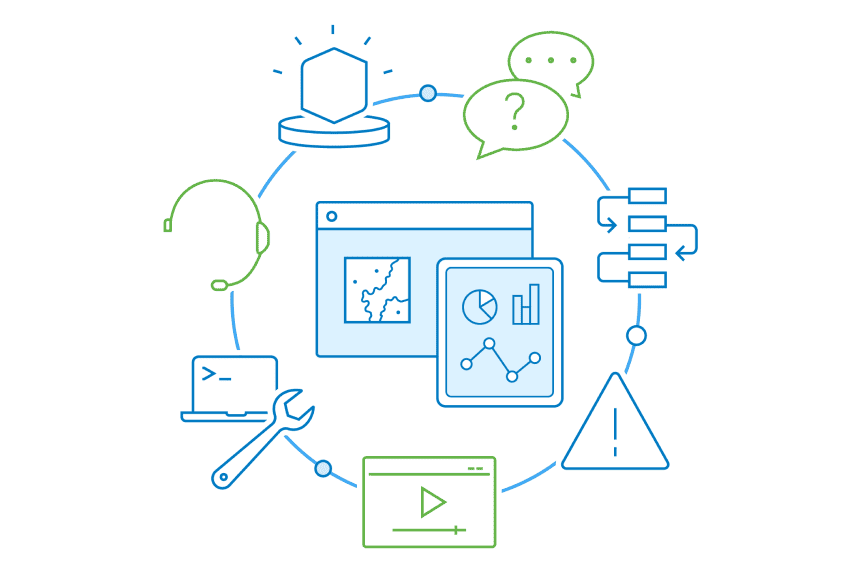 Technical Support Esri South Africa